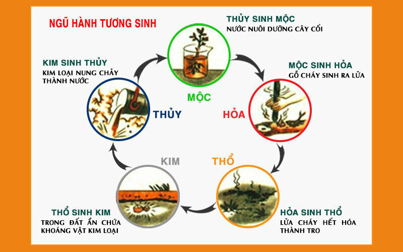 hình nền điện thoại may mắn cho mệnh thủy 0032